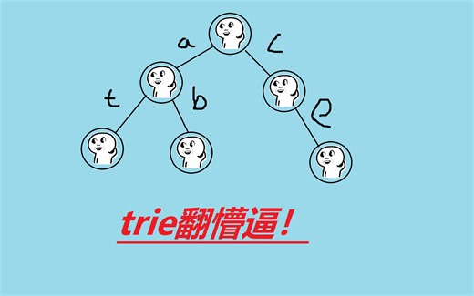 trie树（字典树）与Boruvka最小生成树算法