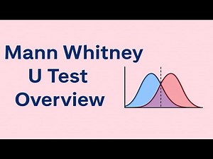 Mann-Whitney U Test | Overview & Intuition Explained