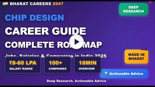 Chip Design Careers in India