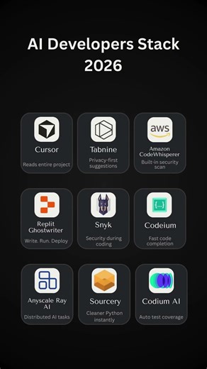 Still didn’t use that?🤖