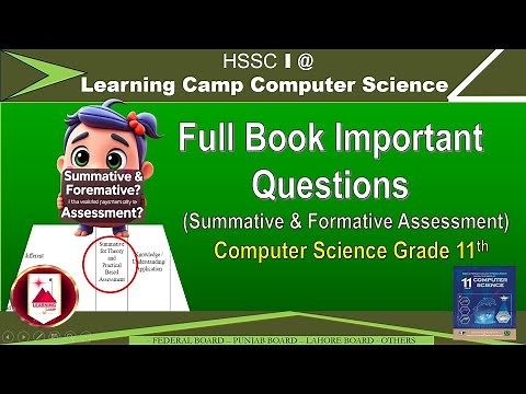 Class 11 Computer Important Questions | Full Book Important Notes | FBISE | Learning Camp