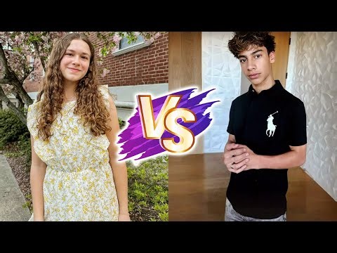 King Ferran VS Priscilla JKrew Glow Up Transformations ✨2025 | From Baby To Now