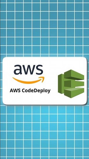 Day 35 CodeDeploy: EFFICIENT APPLICATION DEPLOYMENTS | MASTERING AWS DEVOPS TOOLS