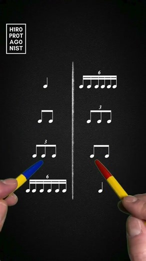 Learn Note Values Easily: A Beginner’s Guide to Note Lengths in Music #shorts