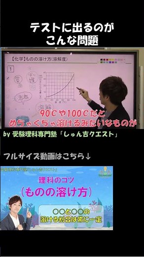 【理科のコツ「ものの溶け方」】溶解度曲線を攻略するカギとは【受験理科専門塾しゅん吉クエスト】