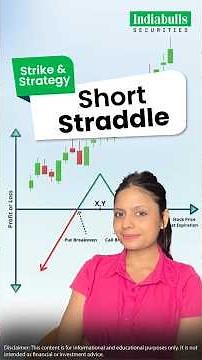 Short Straddle Strategy Explained: Max Profit vs Unlimited Loss #optionstrading #shortstraddle