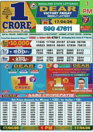 Victory Friday weekly lottery result today 1pm - 17/04/2026 - Nagaland state lotteries.