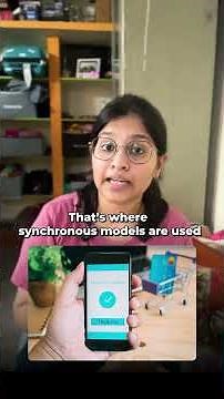 Sync and Async Communication Models #systemdesign #faangm #interview #softwareengineer #coding