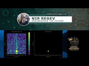 Regev's Hands-On Radar Academy: Range-Doppler + CFAR Detection on Real Radar | Raspberry Pi 5 Demo