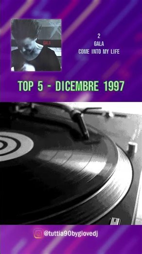 Tutti a 90 - Top 5 - Dicembre 1997