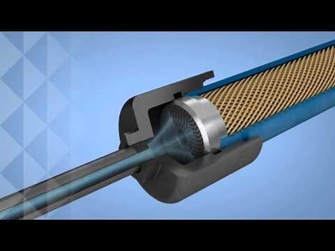 Membrane Air Dryers - FluidPro