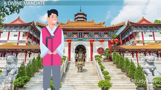 Zhou Dynasty & the Mandate of Heaven