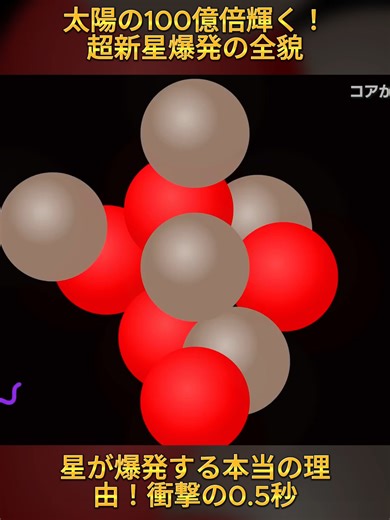 恒星爆発のメカニズムとは？