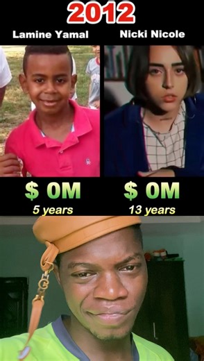 Lamine yamal and Nickie Nicole net worth | Kaima Sports news