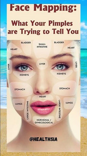 Face Mapping, is your face trying to tell you something?