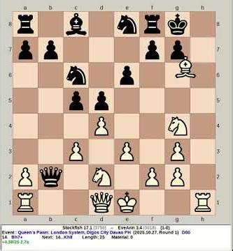 Stockfish 17.1 vs EveAnn 3.4 | Queen's Pawn: London System #chess