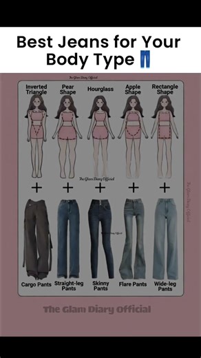 How to Choose the Right Pants for Your Body Type | Find Out Your Perfect Fit #HowToChoose #BodyType
