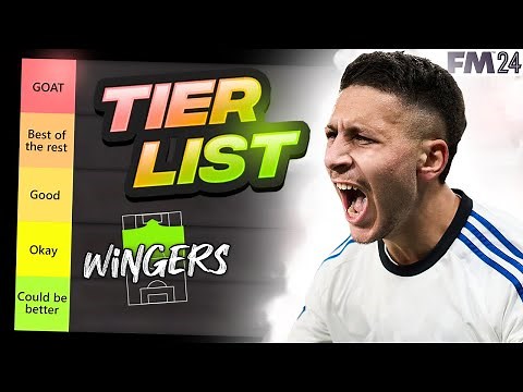We Ranked The BEST Wonderkid Wingers In FM24 | Football Manager 2024 Wonderkids