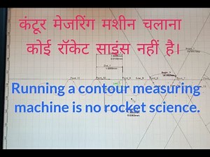 how to use contour tracer., ""Chapter-1