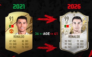 【FIFA 22】5年后的C罗，全能99超越贝利？