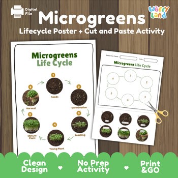 Microgreens Life Cycle Sequencing Craft & Poster | Plant Science Botany Activity