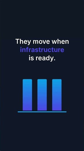 Why Institutions Are Entering Digital Assets