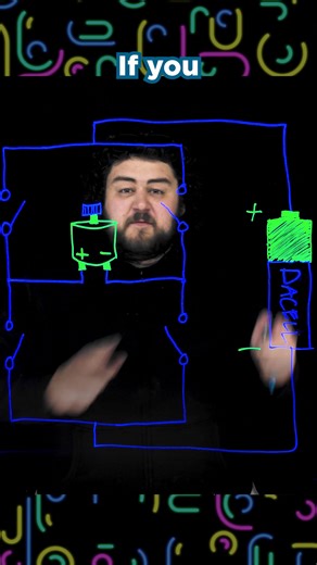 A super simple but ingenious method for controlling bi-directional motors. Learn more at the link below: https://coreelec.io/1hd | Core Electronics