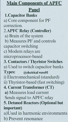 Main Components of APFC Panel