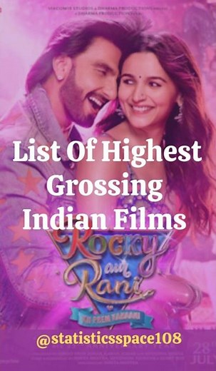 List of Highest Grossing Bollywood Movies 🎞 | All Time Indian Cinema Box Office Hits