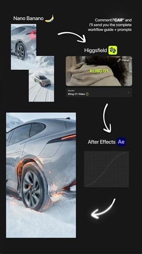 Antarctica x Tropic Mansion Speed Ramp and Prompt Tutorial