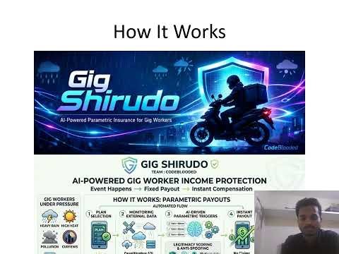Gig Shirudo 🛡️ | AI-Powered Parametric Insurance for Gig Workers | Guidewire DEVTrails 2026