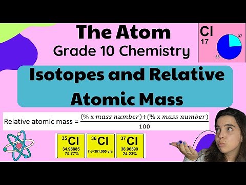 Grade 10 Isotopes and Relative Atomic Mass Chemistry PART 1