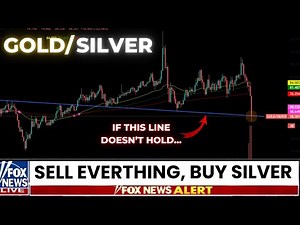 #Silver 2026 Outlook: Gold-Silver Ratio Targets Major Levels
