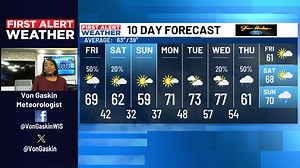 8 comments | First Alert Weather Forecast Update | WIS TV | Facebook