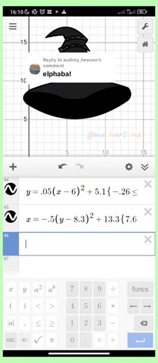 Desmos Math Art Inspired by WICKED Characters