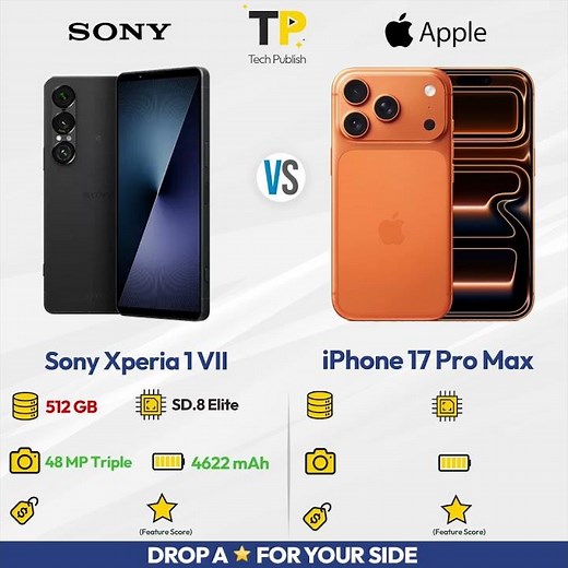 Sony Xperia 1 VII vs iPhone 17 Pro Max – Camera Battle!