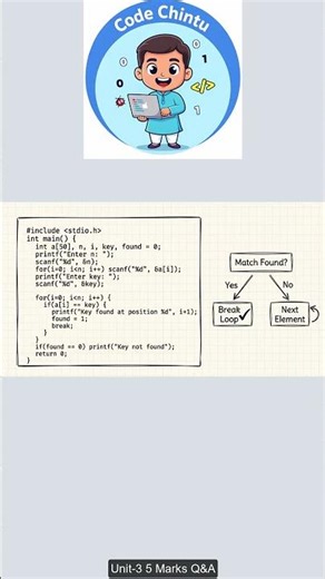 C Program to search a key element in an array JNTUK 5Marks