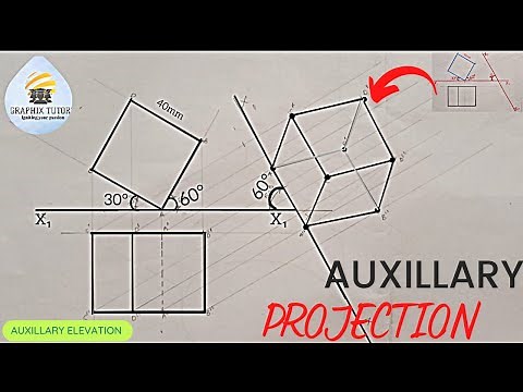 AUXILIARY, auxillary PROJECTION/VIEWS