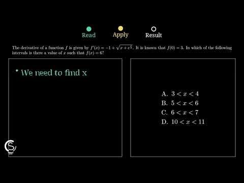 2023 AP Calc AB Question 84 - Fundamental Theorem of Calculus and Calculator Integration