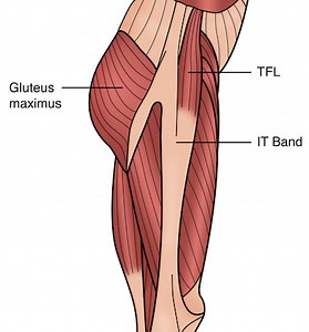 9 Intense Hip Abductor Exercises | How to Improve Your Hip Strength!