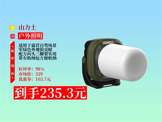 山力士C1500pro充电露营灯，军绿外观，配万向头三脚架与收纳包，适用于户外场景。