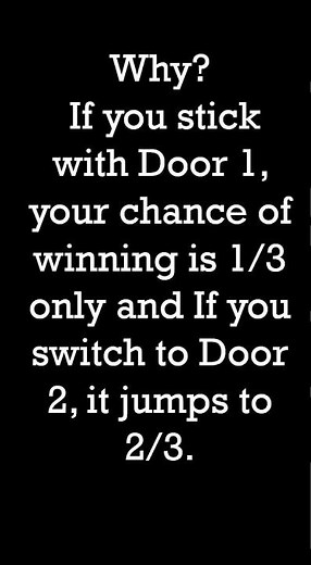 Monty Hall Paradox