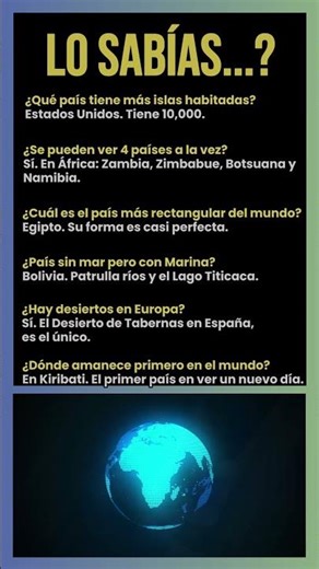 ¿Qué país tiene más islas habitadas?