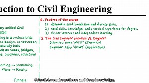 1 1-1 Introduction of Civil Engineering