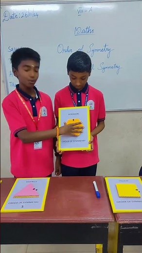 Order of Symmetry & Rotational Symmetry #maths #symmetry #orderofsymmetry #mathsskills #cbseschool