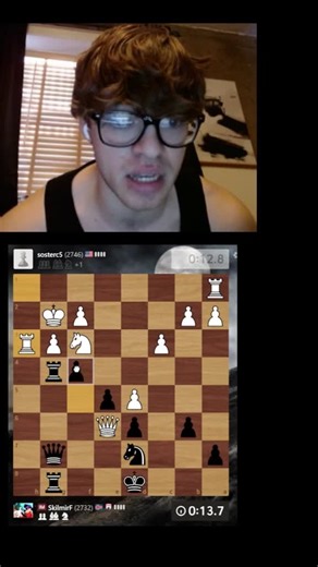 Mastering Chess Strategies: A Quick Game Analysis