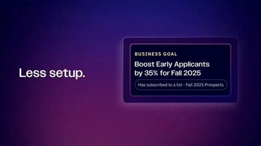 ActiveCampaign TV Spot, 'Automation Without the Guesswork'