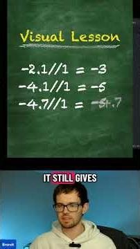 Python Basics — Arithmetic Operators Explained