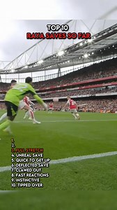 The footwork. The positioning. The recovery. 🧘‍♂️✨ David Raya making the impossible look routine. Which save in this edit is his best so far? Let me know in the comments! 👇 #Raya #AFC #Arsenal #premierleague #🧤 #PL #Footballupdate #SafeHands #NorthLondon #championsleague #COYG #UCL | Arsenal Update