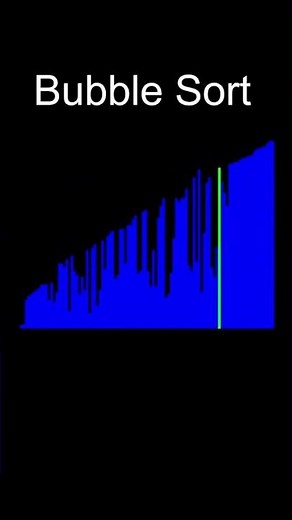 Bubble Sort: Data Visualization #datavisualization #computerscience #algorithm #sortalgorithm